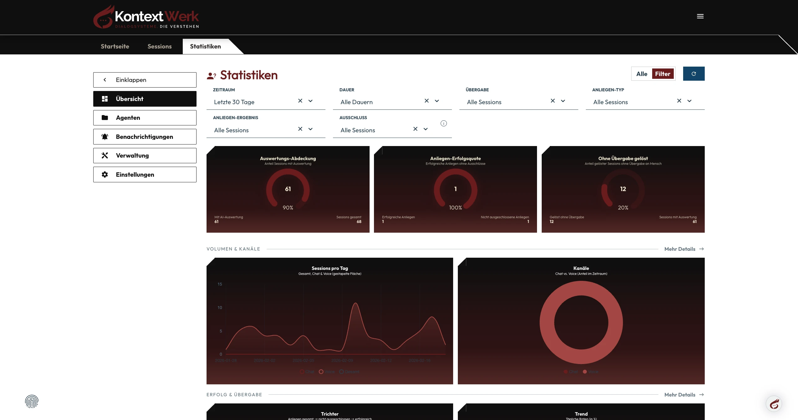PlattformControl Screen 2 (Dummy)