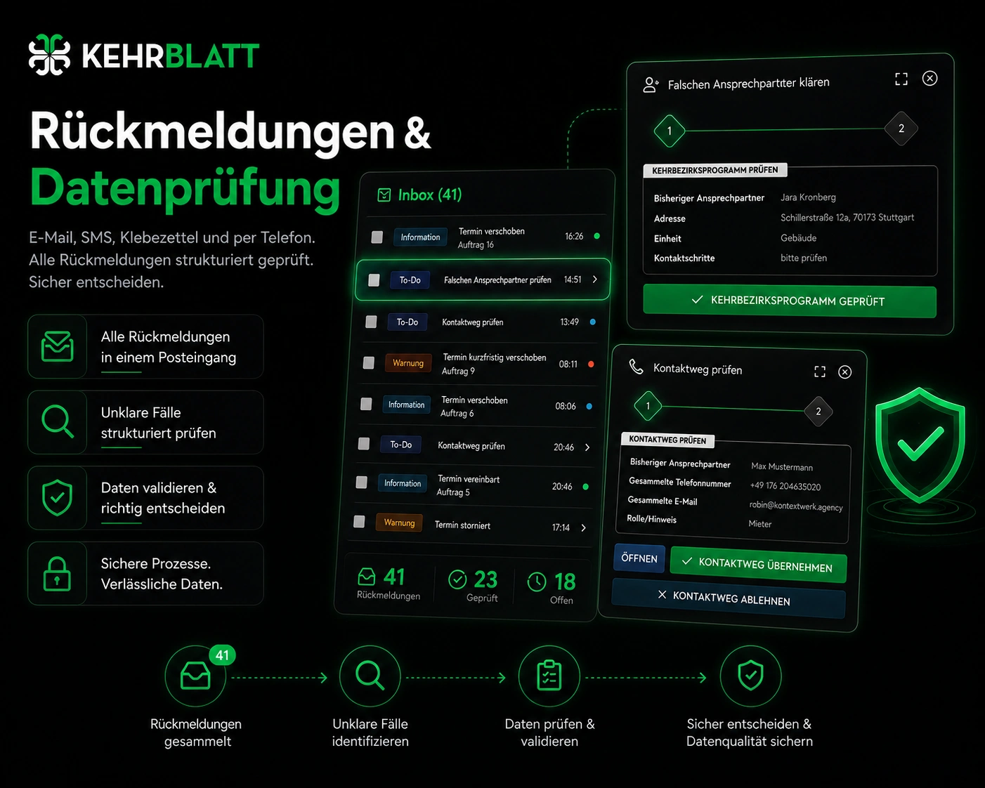 KehrBlatt – Feature-Kachel Rückmeldungen und Datenprüfung